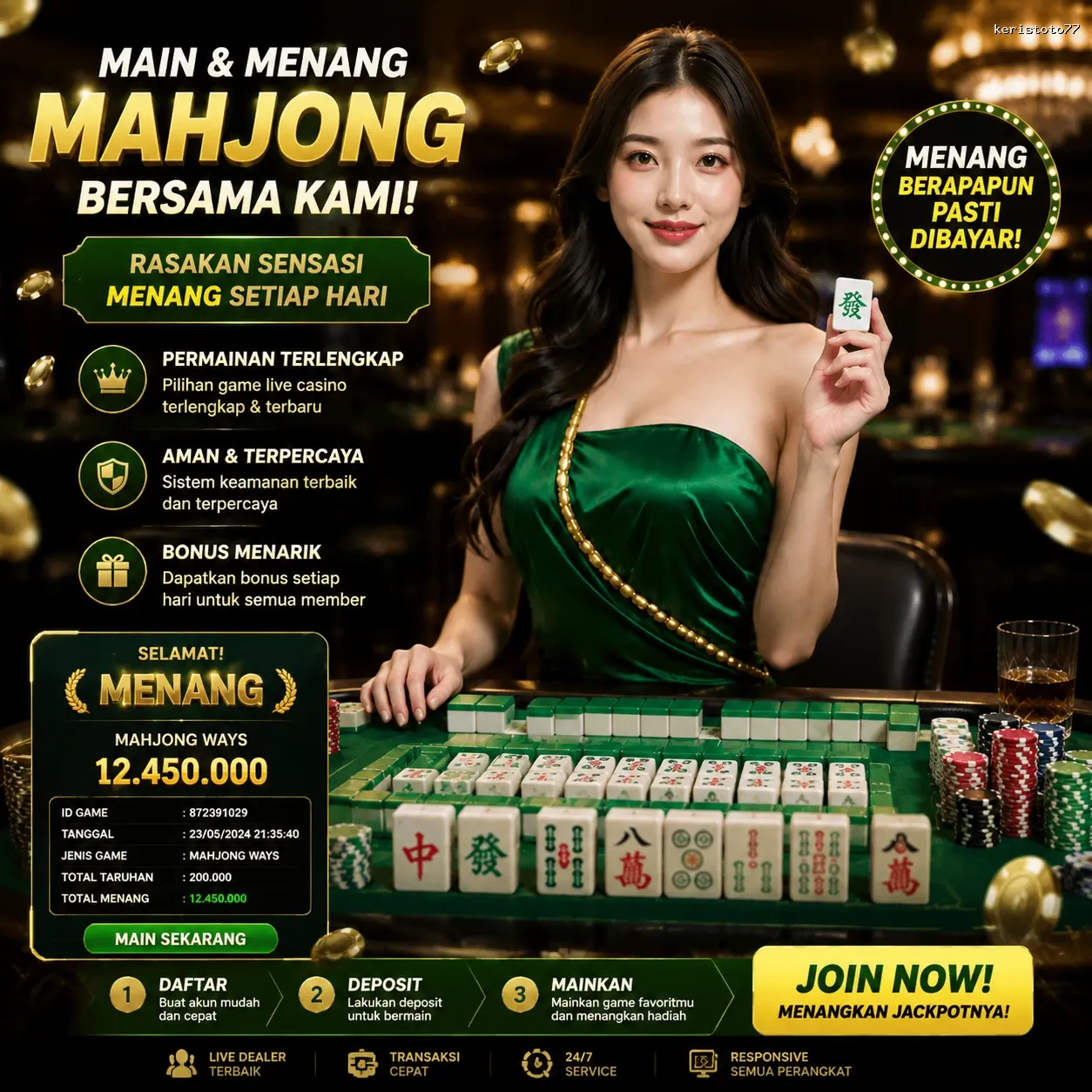 Bagaimana keristoto77 Mengubah Cara Kita Bermain Game Online